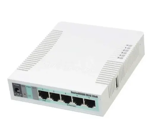 [RB951G-2HND] MIKROTIK  ROUTER RB951G-2HND